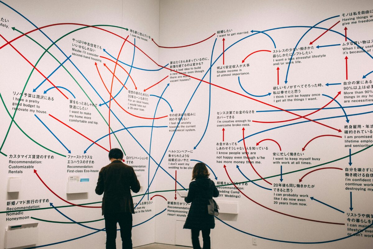 Complexity of inter-connected risks on the rise